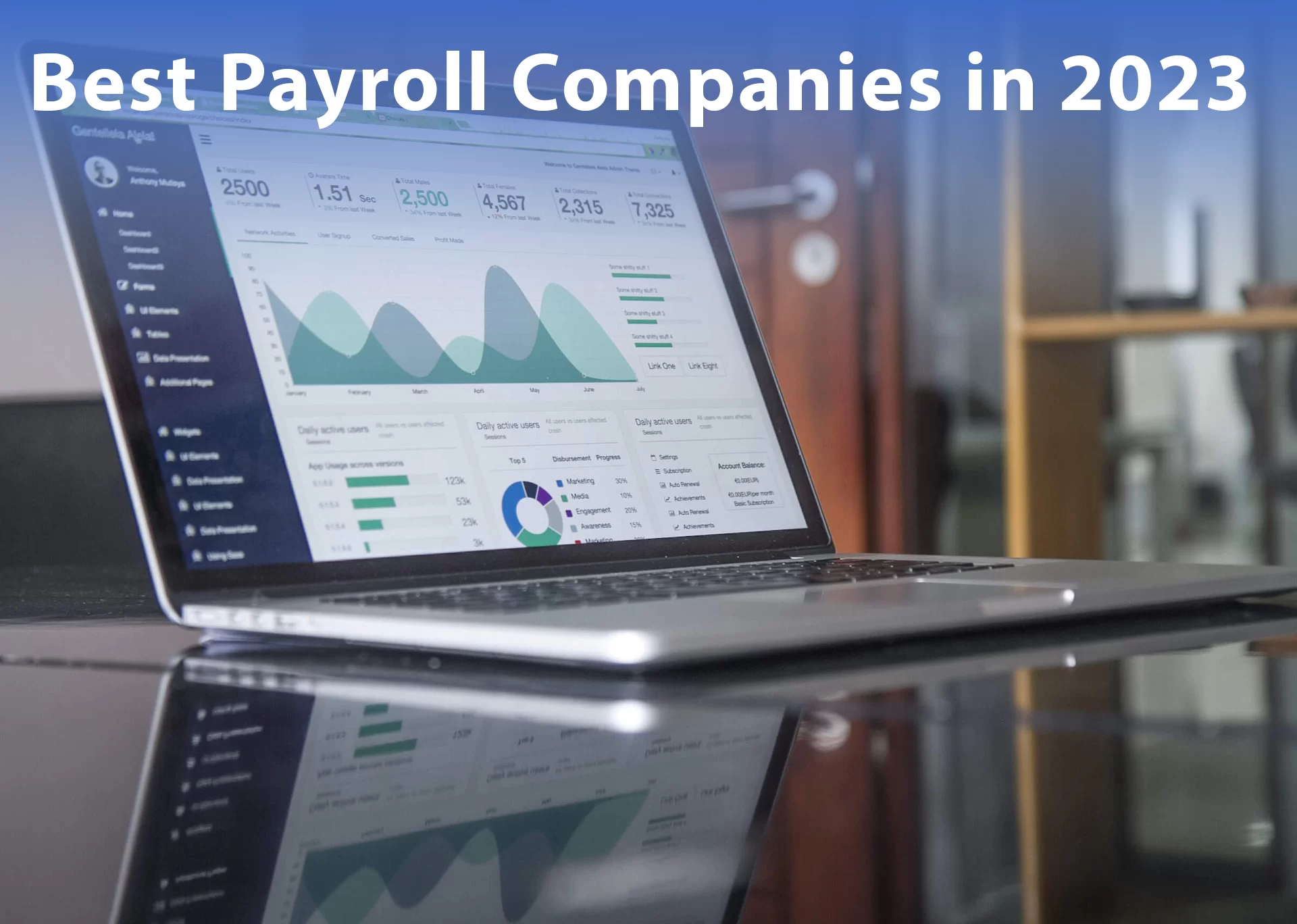 Best Payroll Companies in 2023
