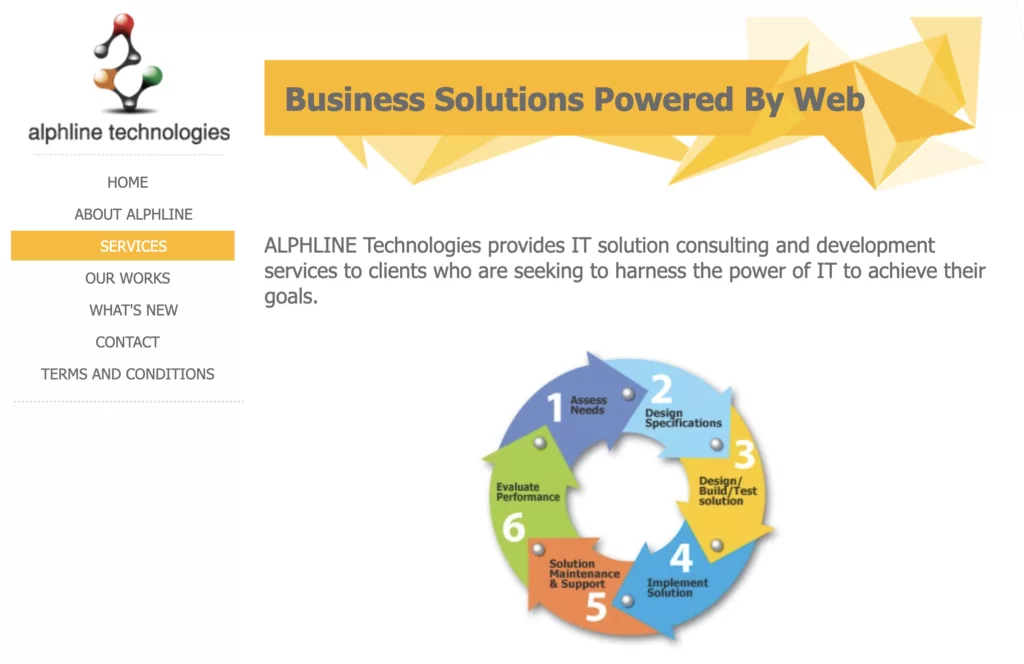 alt="Alphline IT business solutions Singapore"